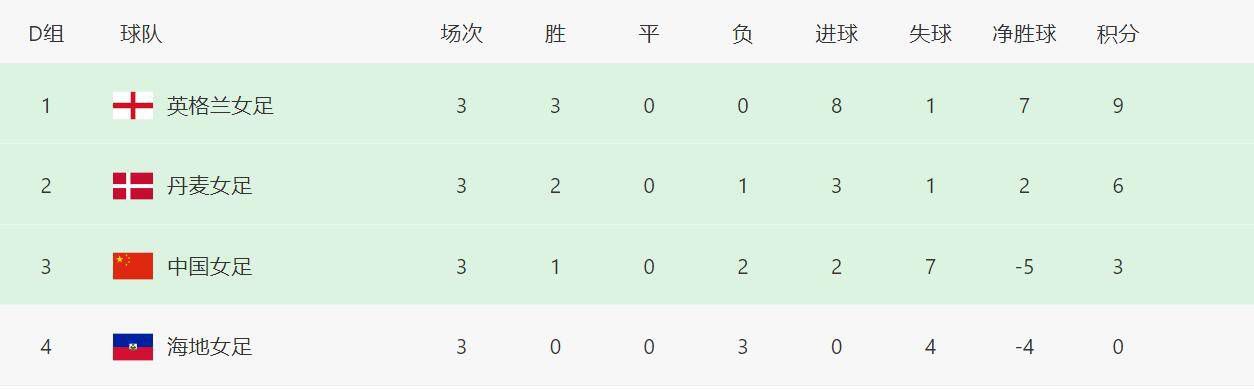 极限快感