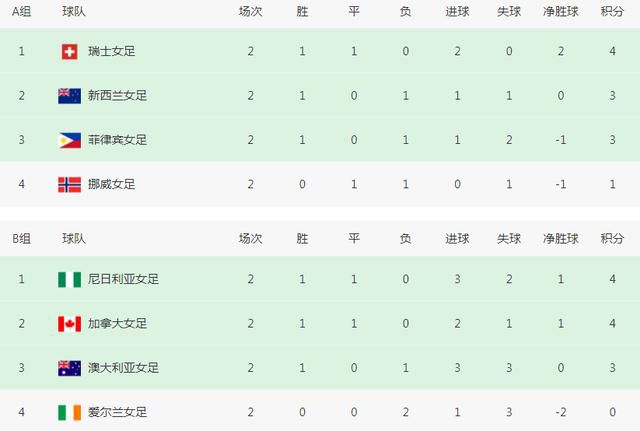 亚洲黄色有码视频