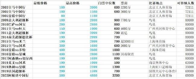 欧美在线观看网址