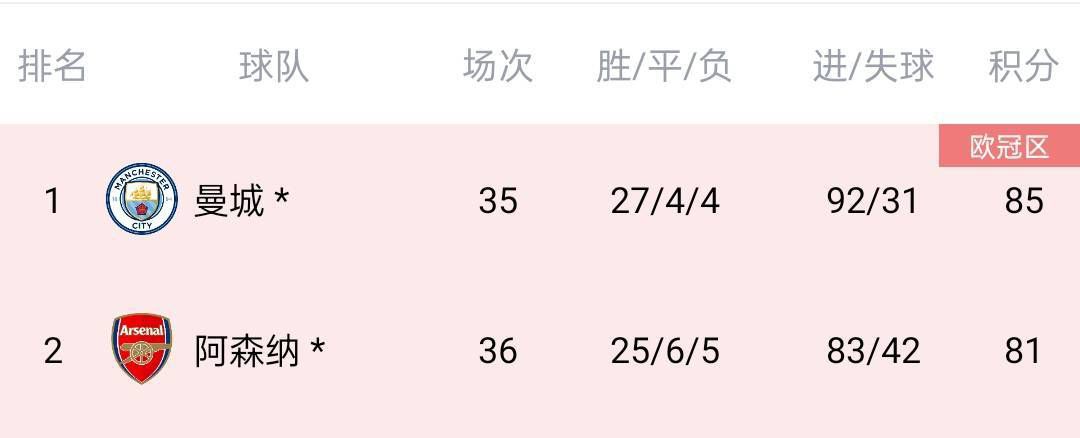 夏目彩