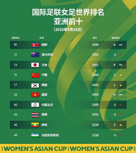 亚洲国产日韩综合久久