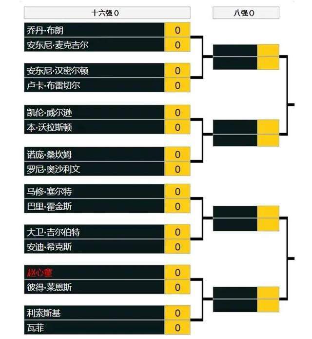 国产精品不卡视频