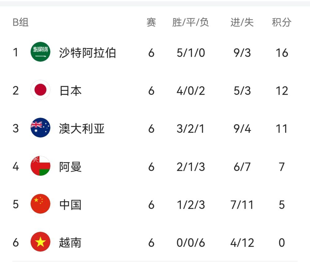 久久伦理在线